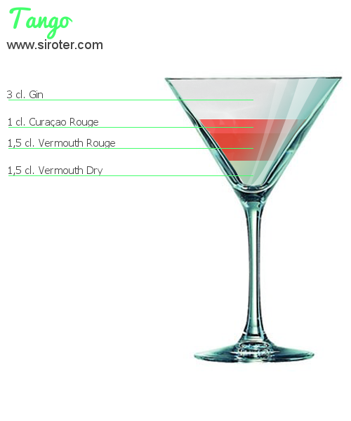Recette Cocktail TANGO Cocktail TANGO