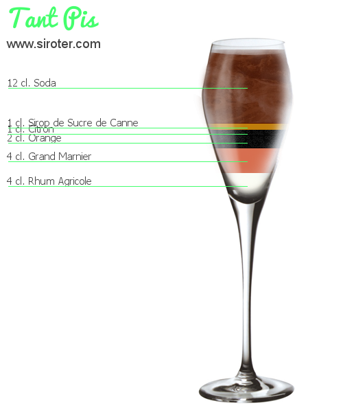 Recette Cocktail TANT PIS Cocktail TANT PIS