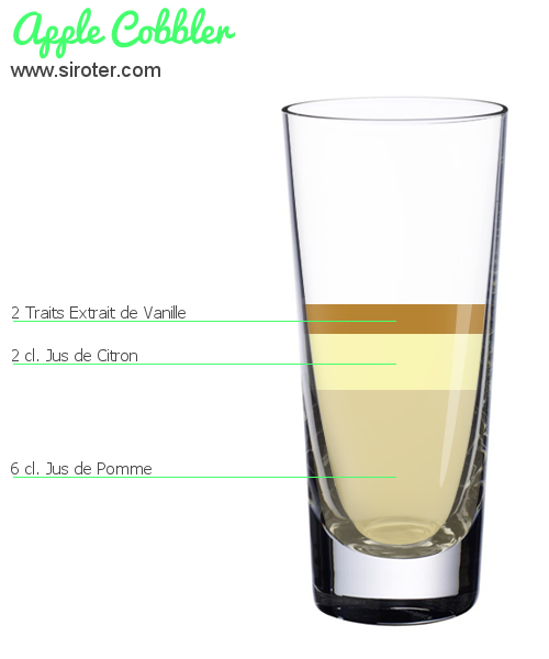 Recette Cocktail TEMPTATION Cocktail TEMPTATION