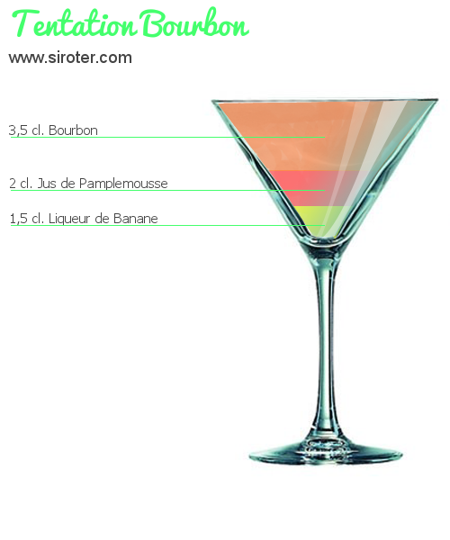 Recette Cocktail TENTATION BOURBON Cocktail TENTATION BOURBON