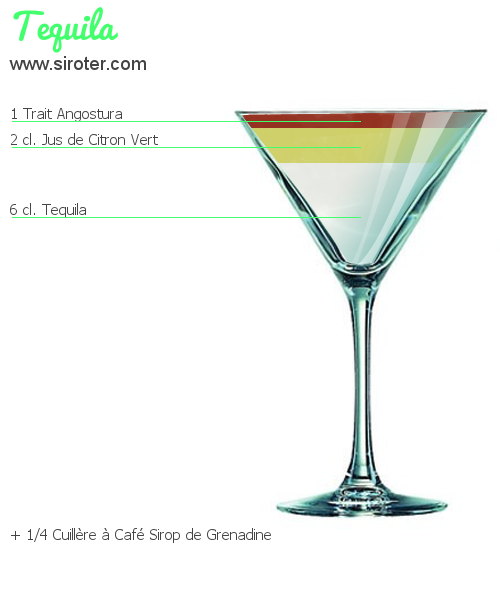 Recette Cocktail TEQUILA Cocktail TEQUILA