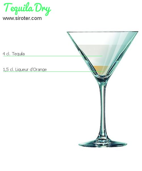 Recette Cocktail TEQUILA DRY Cocktail TEQUILA DRY