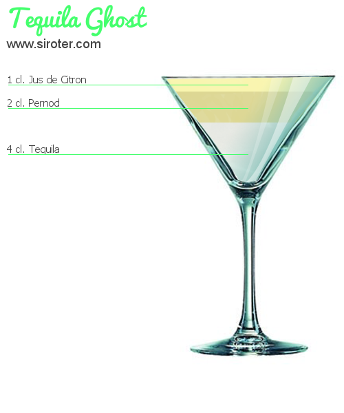 Recette Cocktail TEQUILA GHOST Cocktail TEQUILA GHOST