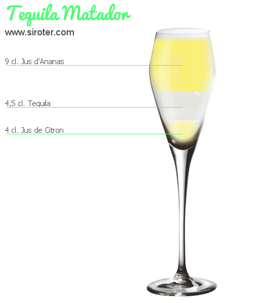 Recette Cocktail TEQUILA MATADOR Cocktail TEQUILA MATADOR