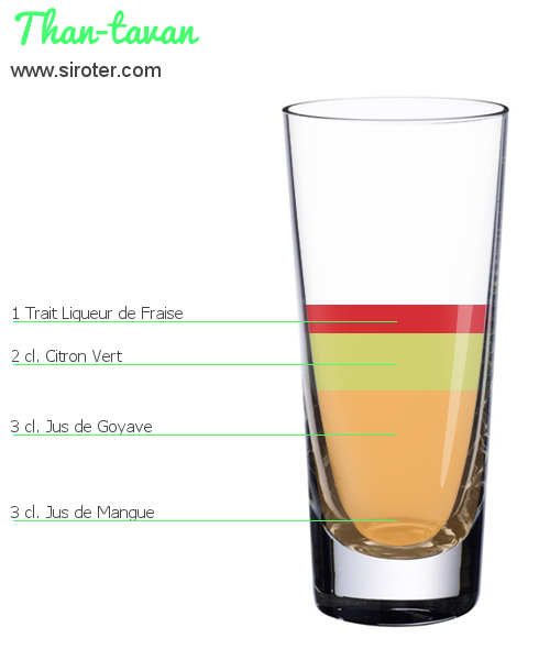 Recette Cocktail THAN-TAVAN Cocktail THAN-TAVAN