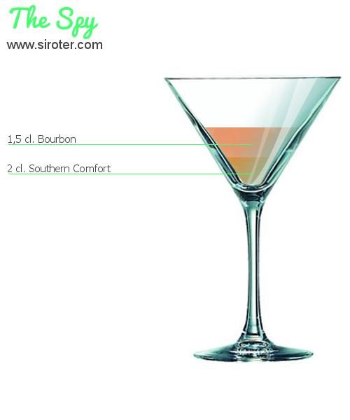 Recette Cocktail THE SPY Cocktail THE SPY