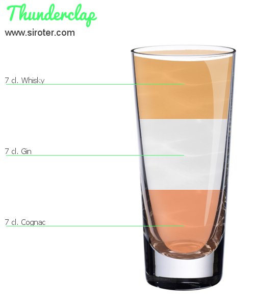Recette Cocktail Thunderclap Cocktail Thunderclap