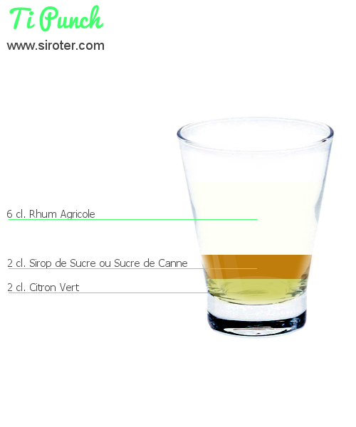 Recette Cocktail TI PUNCH Cocktail TI PUNCH
