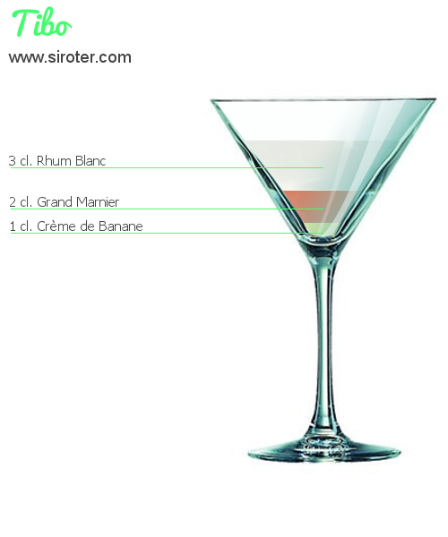 Recette Cocktail TIBO Cocktail TIBO