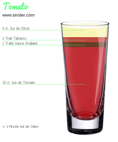 Recette Cocktail TOMATO Cocktail TOMATO