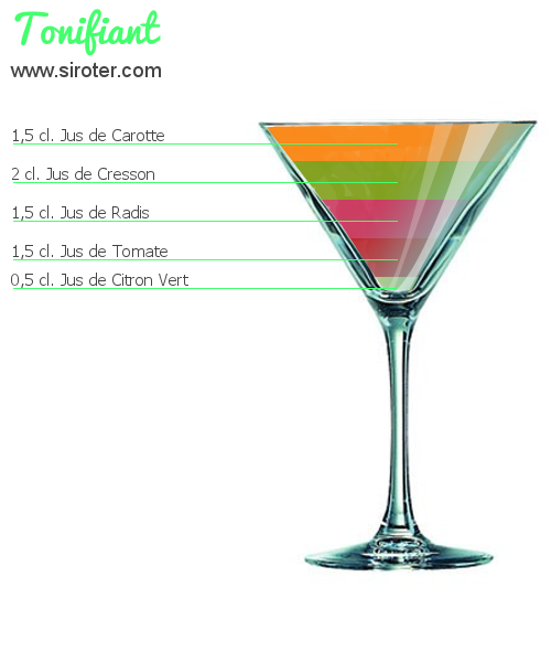Recette Cocktail TONIFIANT Cocktail TONIFIANT