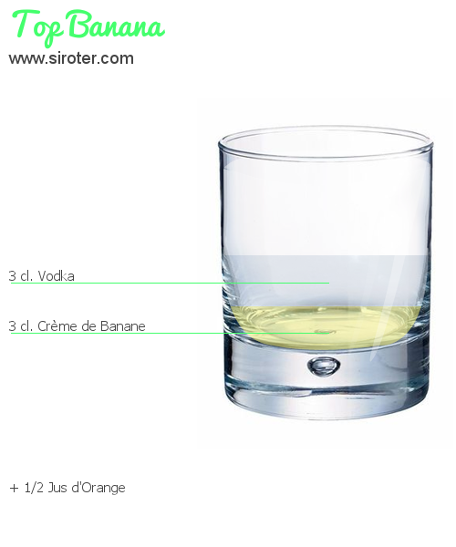Recette Cocktail TOP BANANA Cocktail TOP BANANA
