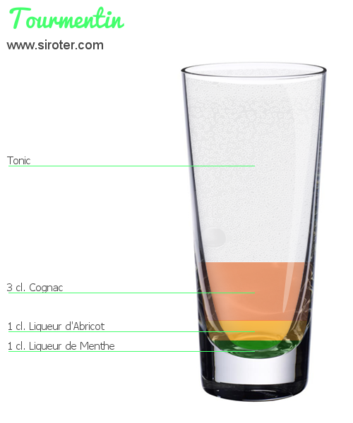 Recette Cocktail TOURMENTIN Cocktail TOURMENTIN