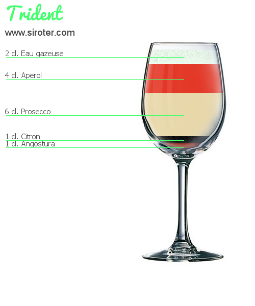 Recette Cocktail TRIDENT Cocktail TRIDENT