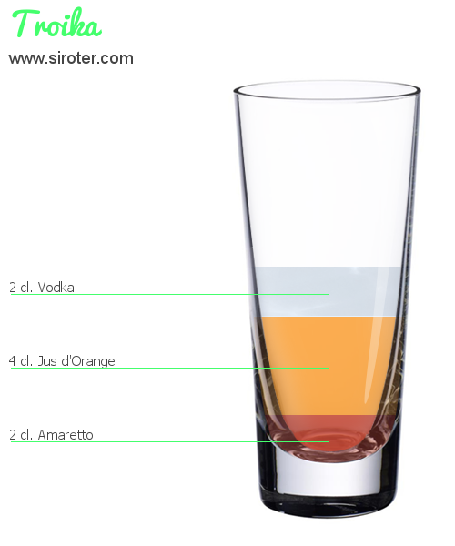 Recette Cocktail TROIKA Cocktail TROIKA