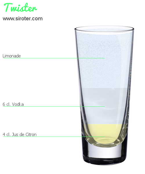 Recette Cocktail TWISTER Cocktail TWISTER