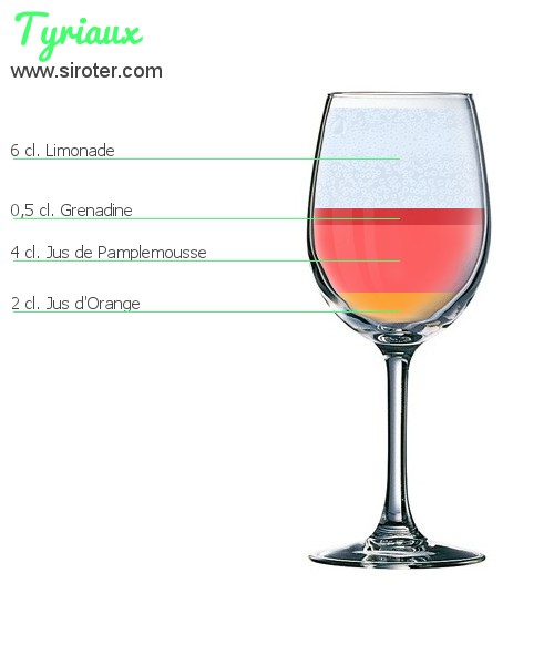 Recette Cocktail TYRIAUX Cocktail TYRIAUX