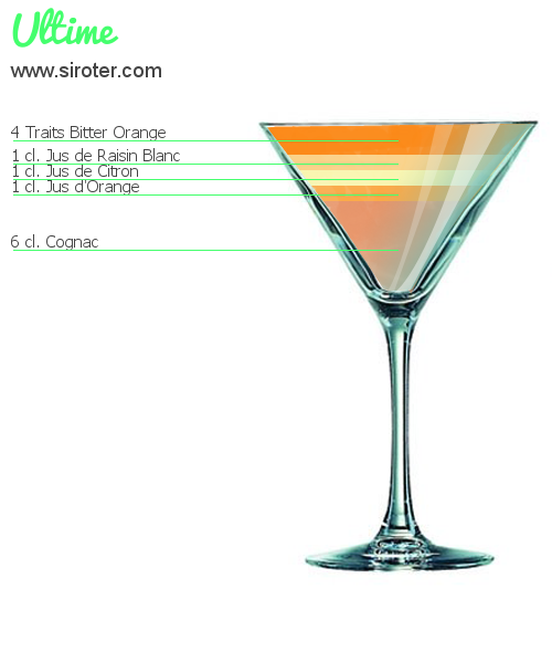 Recette Cocktail ULTIME Cocktail ULTIME