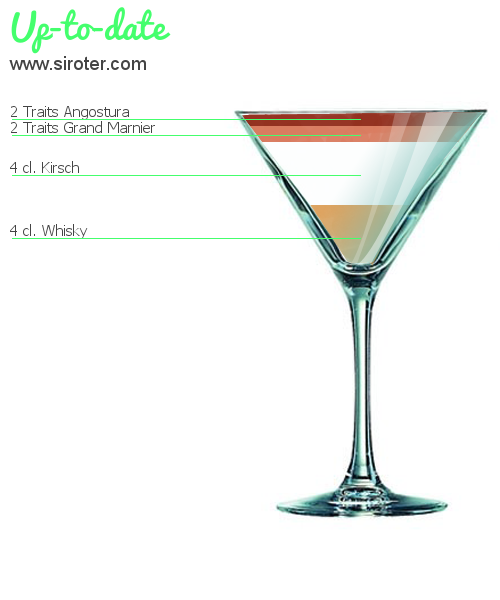 Cocktail UP-TO-DATE