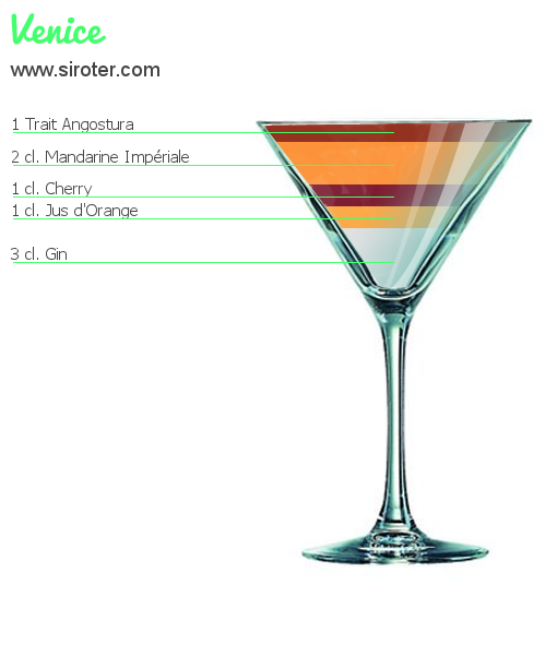 Recette Cocktail VENICE Cocktail VENICE