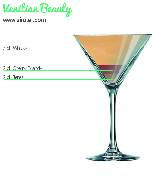 Recette Cocktail Venitian Beauty Cocktail Venitian Beauty