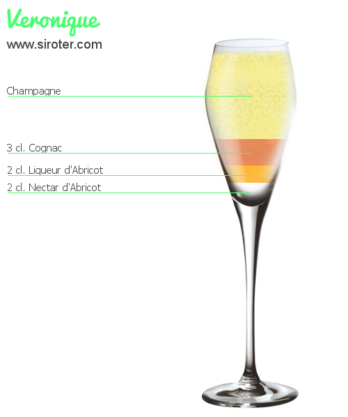 Recette Cocktail VERONIQUE Cocktail VERONIQUE