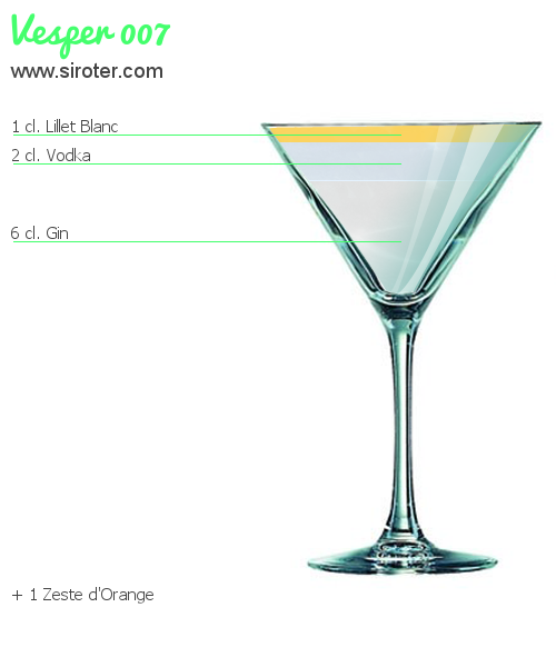 Recette Cocktail Vesper 007 Cocktail Vesper 007