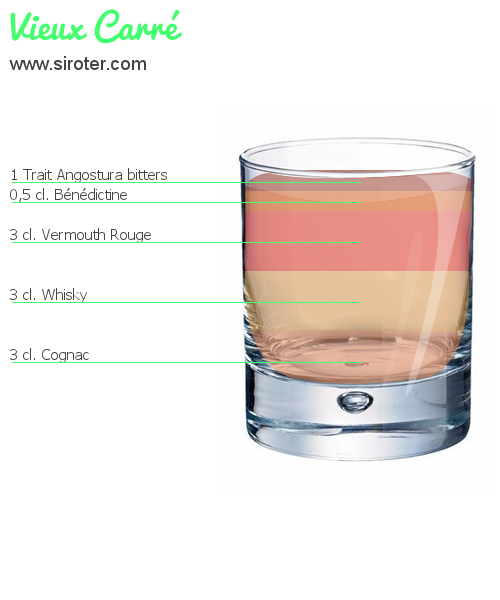 Recette Cocktail VIEUX CARRé Cocktail VIEUX CARRé