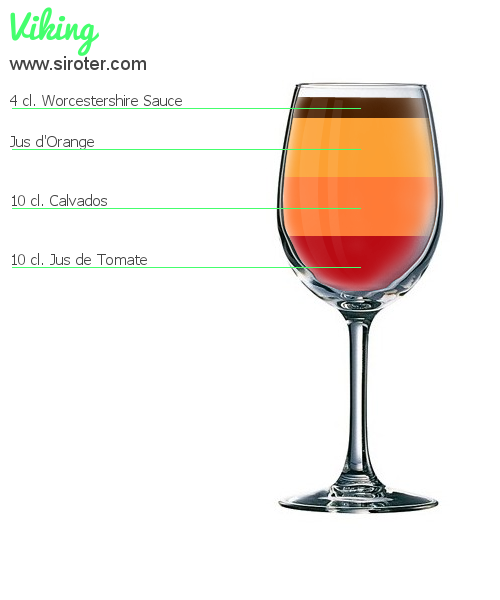 Recette Cocktail VIKING Cocktail VIKING