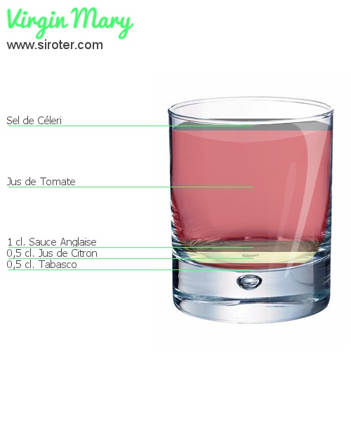 Recette Cocktail VIRGIN MARY Cocktail VIRGIN MARY