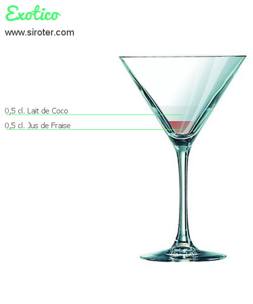 Recette Cocktail VIROFLAY Cocktail VIROFLAY