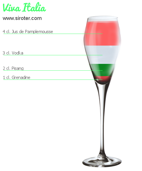 Recette Cocktail VIVA ITALIA Cocktail VIVA ITALIA