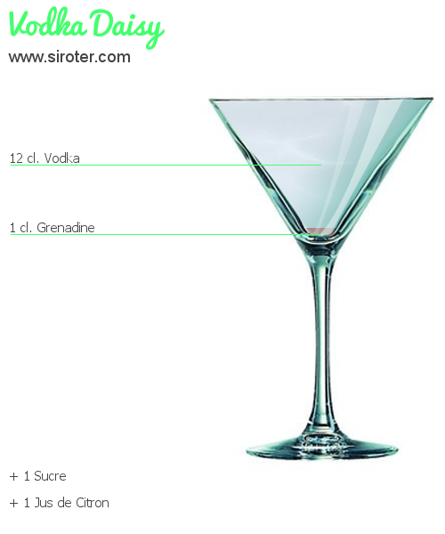 Cocktail VODKA DAISY