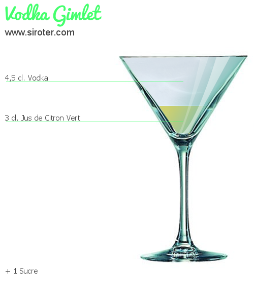 Recette Cocktail VODKA GIMLET Cocktail VODKA GIMLET