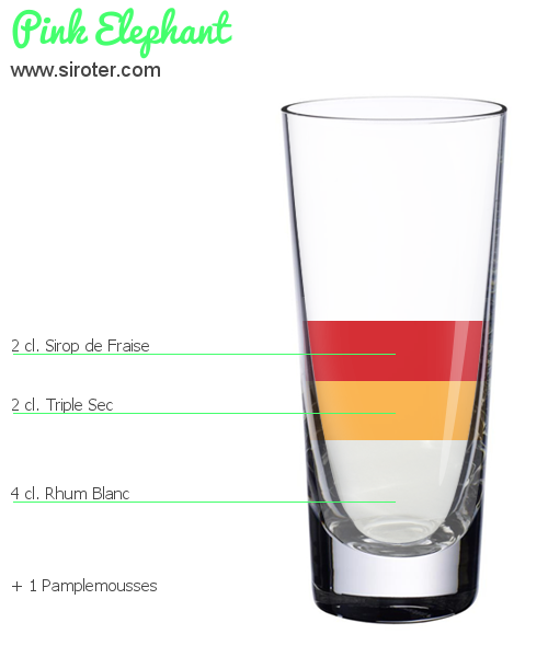 Recette Cocktail VODKA MOUNTAIN Cocktail VODKA MOUNTAIN