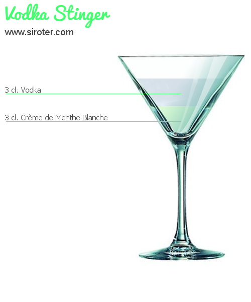 Cocktail VODKA STINGER