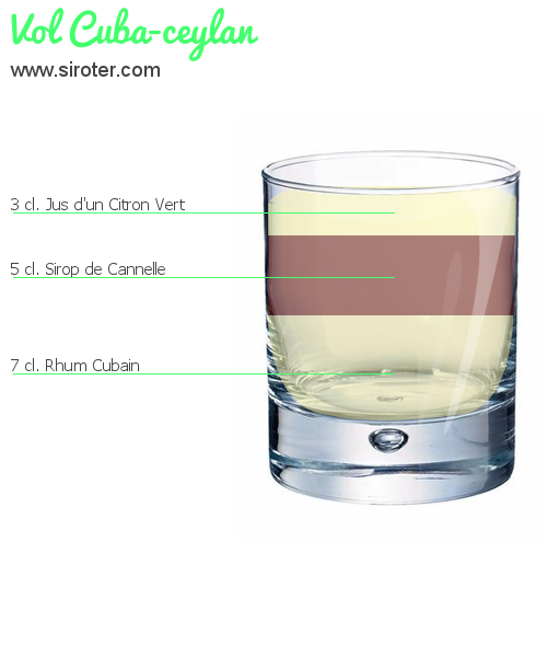 Recette Cocktail VOL CUBA-CEYLAN Cocktail VOL CUBA-CEYLAN