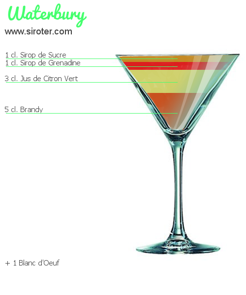 Recette Cocktail WATERBURY Cocktail WATERBURY