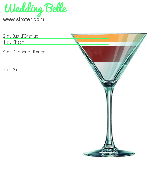 Recette Cocktail WEDDING BELLE Cocktail WEDDING BELLE