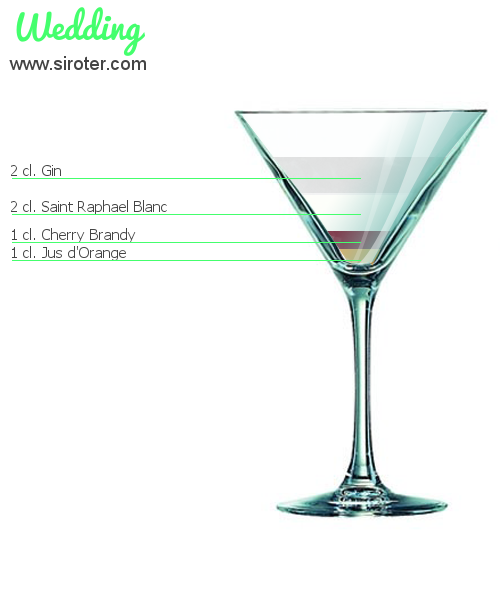 Recette Cocktail WEDDING Cocktail WEDDING