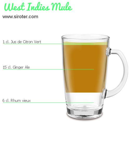Recette Cocktail WEST INDIES MULE Cocktail WEST INDIES MULE