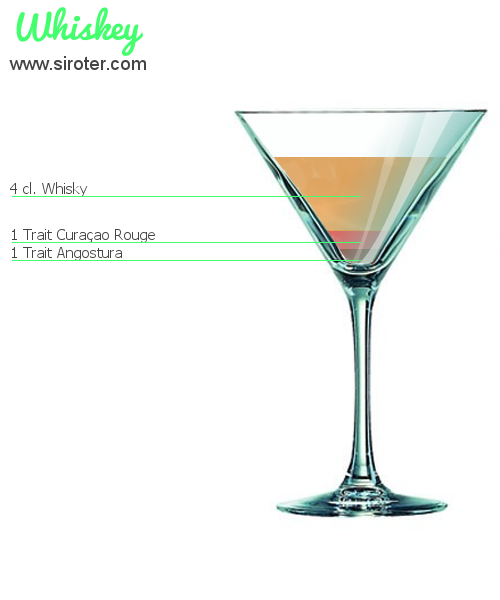 Recette Cocktail WHISKEY Cocktail WHISKEY