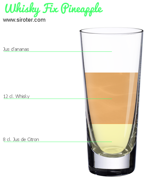 Recette Cocktail Whisky Fix Pineapple Cocktail Whisky Fix Pineapple