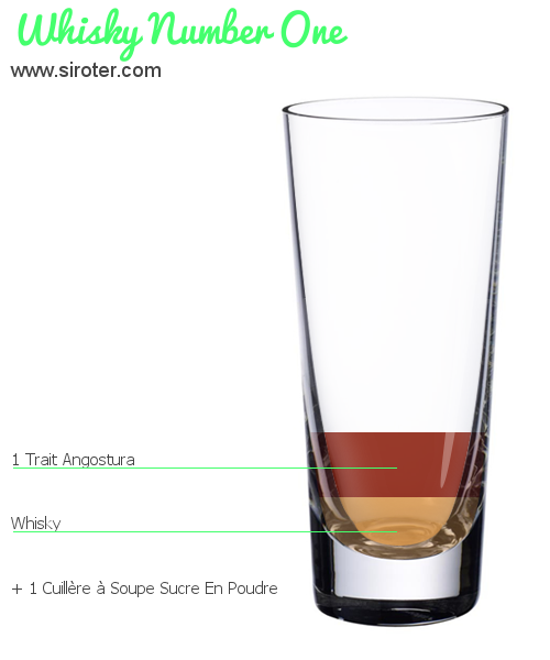 Recette Cocktail Whisky Number One Cocktail Whisky Number One