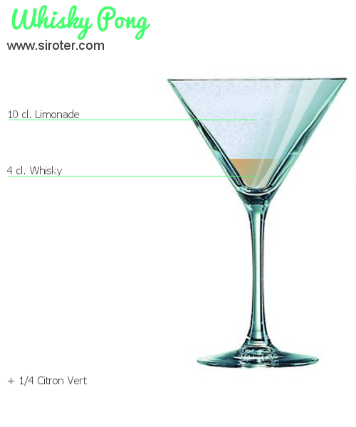 Recette Cocktail WHISKY PONG Cocktail WHISKY PONG