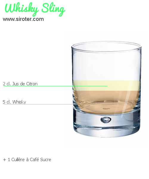 Recette Cocktail WHISKY SLING Cocktail WHISKY SLING