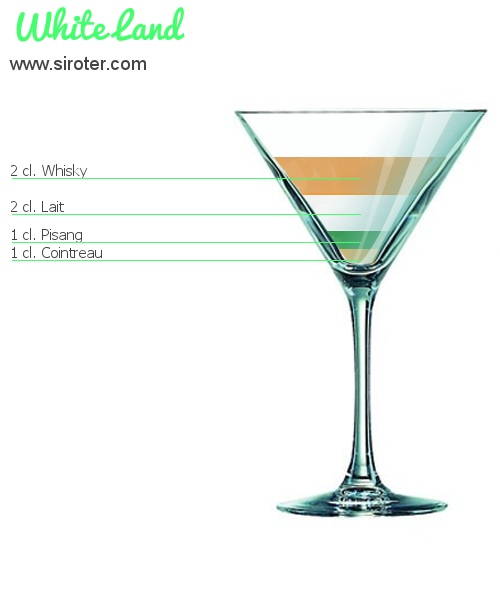 Recette Cocktail WHITE LAND Cocktail WHITE LAND