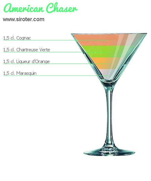 Recette Cocktail WHITE ROSE Cocktail WHITE ROSE