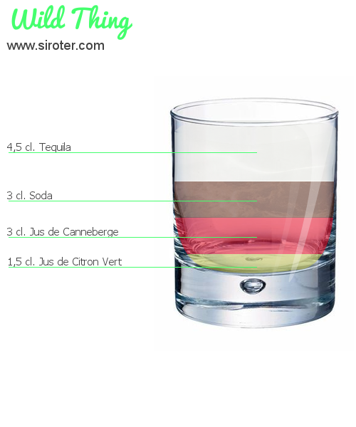 Recette Cocktail WILD THING Cocktail WILD THING