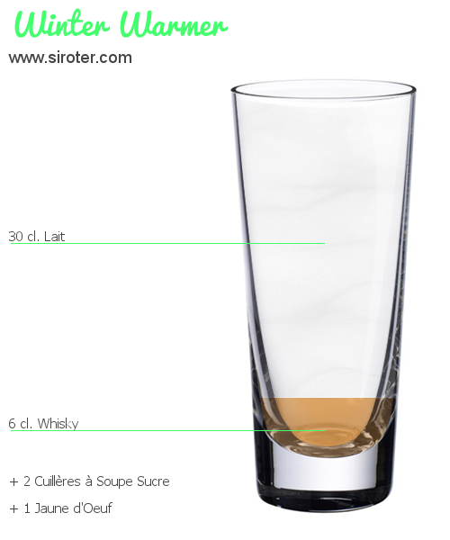Recette Cocktail WINTER WARMER Cocktail WINTER WARMER